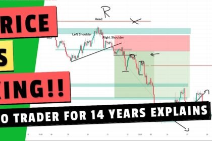 Price Action Trading like a Pro – I share my best tips after 14 years