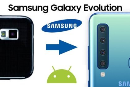 All Samsung Galaxy Smartphones in 8 Minutes